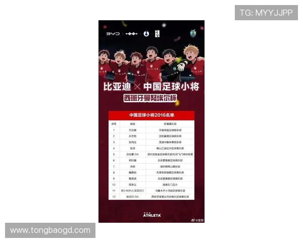加入英超球队的中国球员名单及其职业生涯回顾