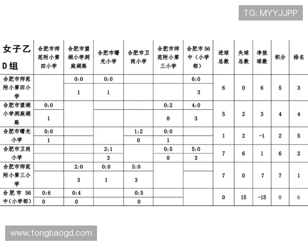 最新西甲联赛积分榜实时更新及排名走势分析