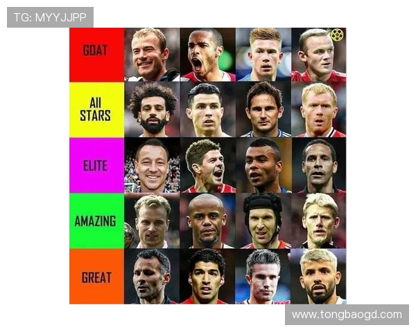 英超联赛99号球衣历史及代表球员介绍