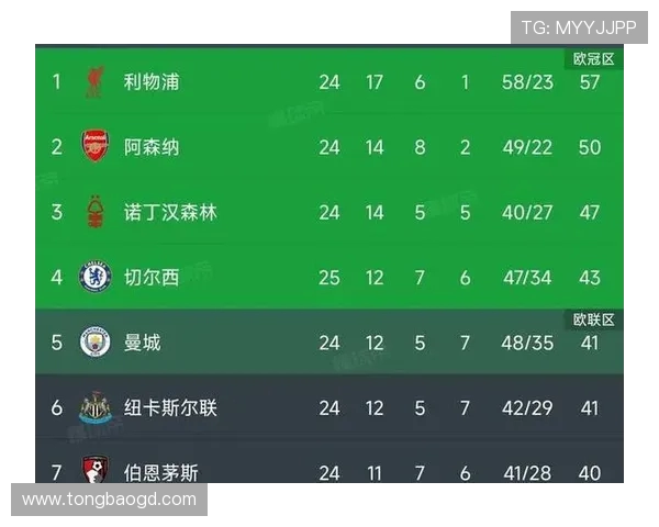 英超赛季球员转会风云及市场变化趋势分析 英超赛季球员转会风云及市场变化趋势分析