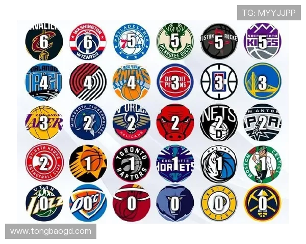2019年NBA球队利润排行榜出炉尼克斯湖人勇士位列前三